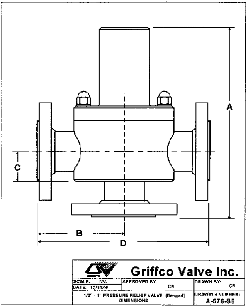 GRIFFCO VALVE PRG050-CPF