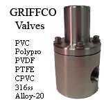Griffco back pressure valves, pressure relief valves, injection quills and check valves
